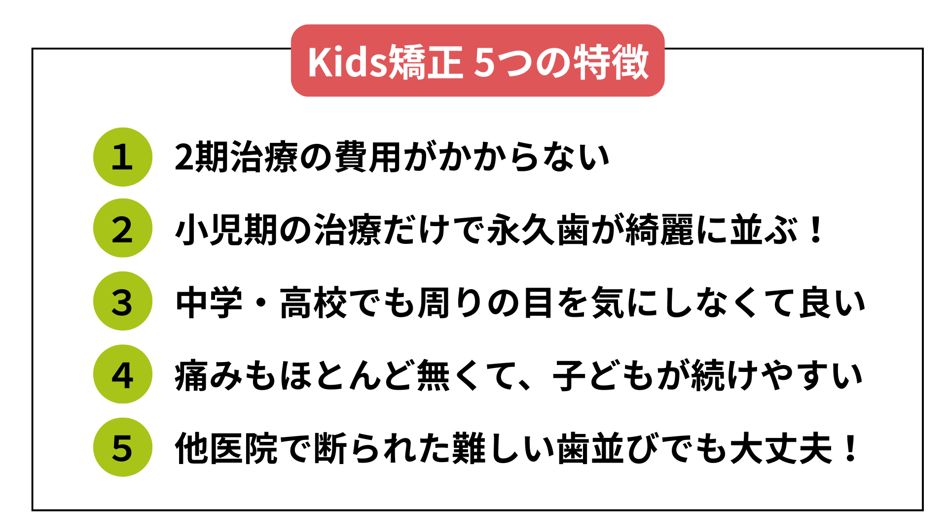 kids矯正 5つの特徴：(1) 2期治療の費用がかからない / (2) 小児期の治療だけで永久歯が綺麗に並ぶ！ / (3) 中学・高校でも周りの目を気にしなくて良い / (4) 痛みもほとんど無くて、子どもが続けやすい / (5) 他医院で断られた難しい歯並びでも大丈夫！