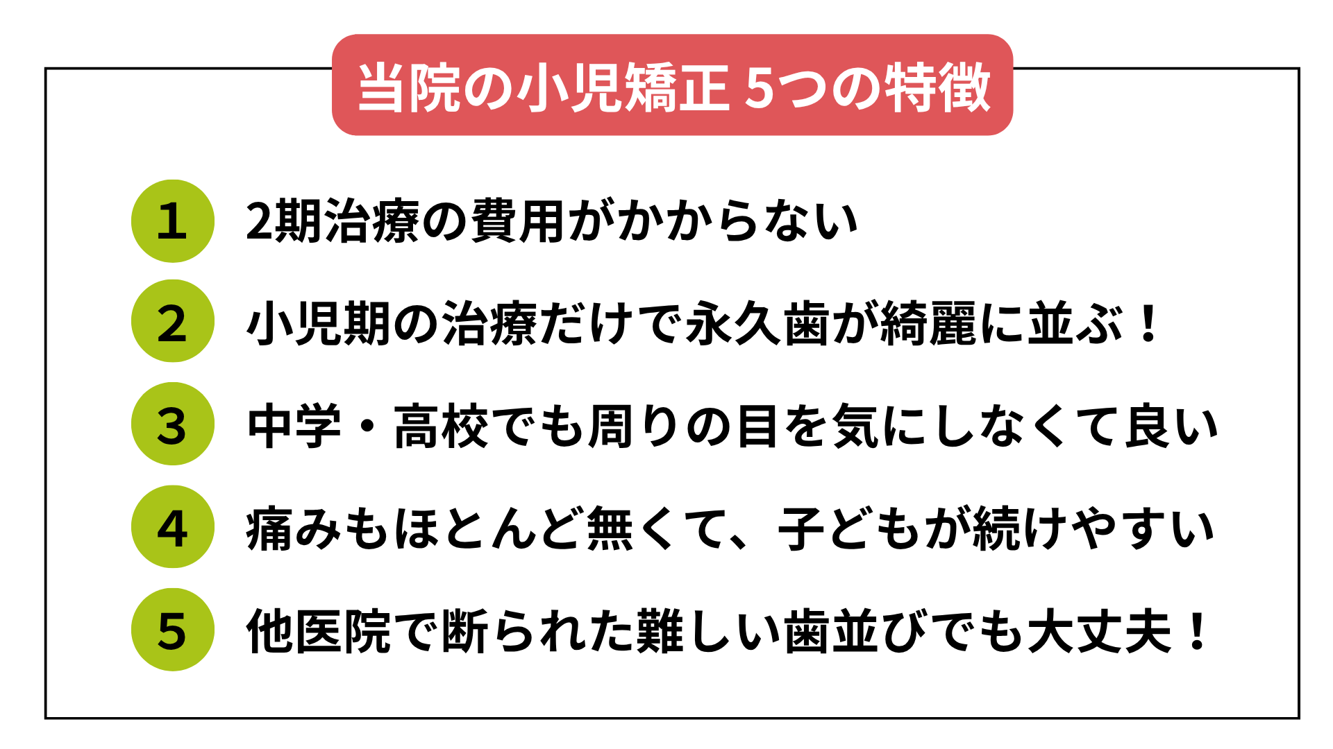 kids矯正 5つの特徴:(1) 2期治療の費用がかからない / (2) 小児期の治療だけで永久歯が綺麗に並ぶ! / (3) 中学・高校でも周りの目を気にしなくて良い / (4) 痛みもほとんど無くて、子どもが続けやすい / (5) 他医院で断られた難しい歯並びでも大丈夫!